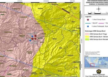 Gempa Sumedang Dipicu Sesar Aktif Lokal Cileunyi-Tanjungsari