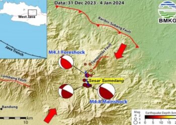 Teridentifikasi Sesar Baru Pemicu Gempa Sumedang, Ini Kata BMKG