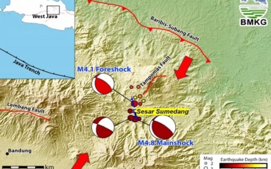 Teridentifikasi Sesar Baru Pemicu Gempa Sumedang, Ini Kata BMKG